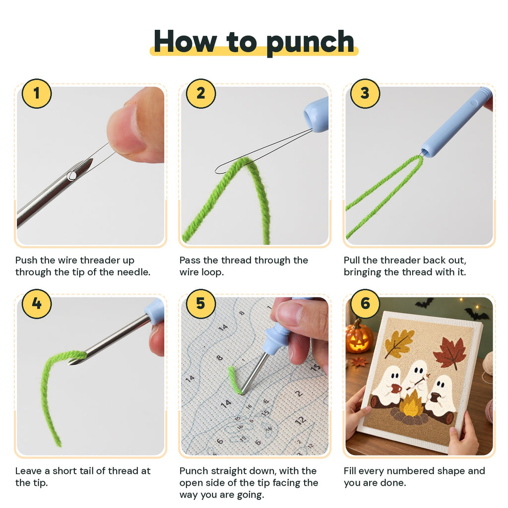 Six steps showing how to thread and use the punch needle