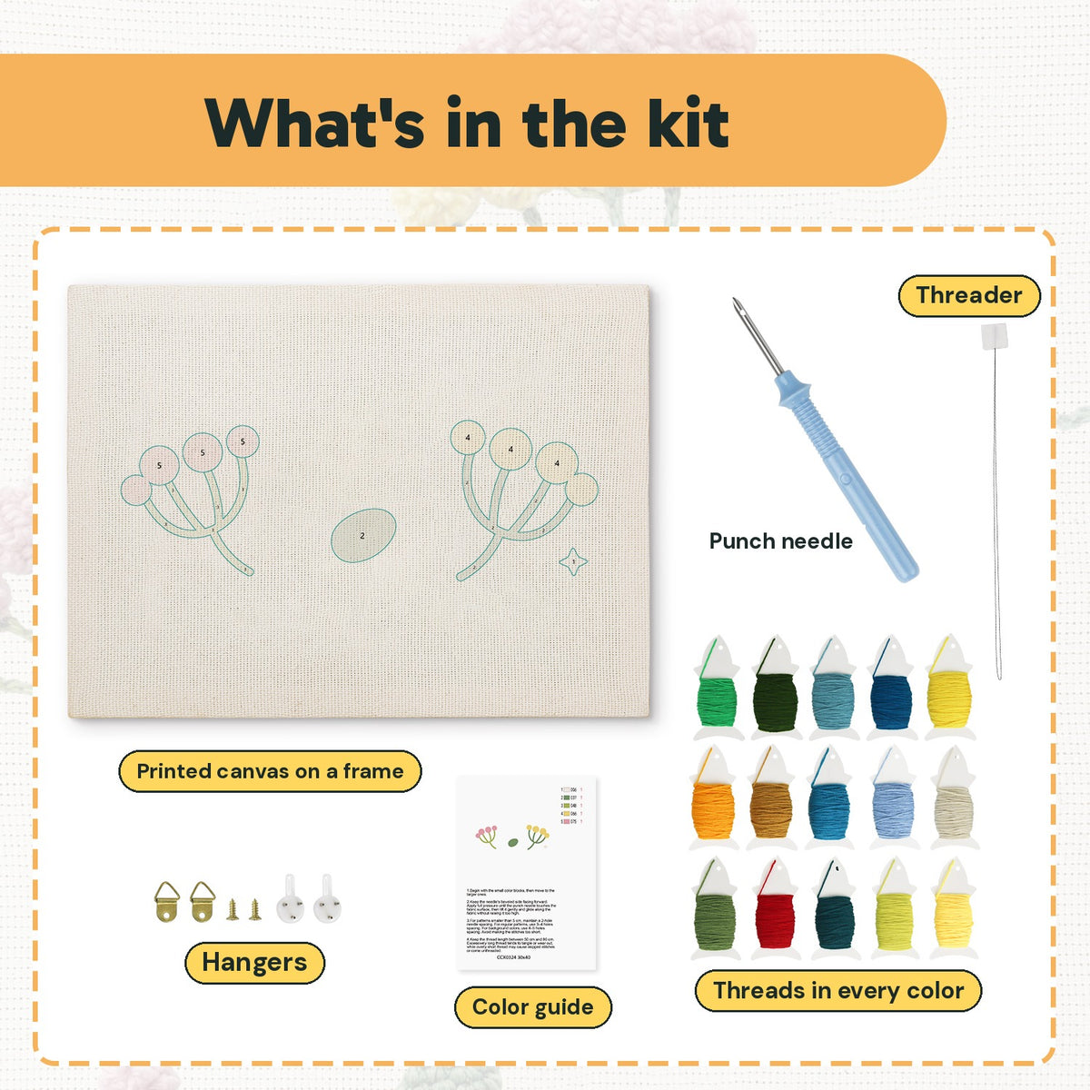 What is in the Tiny Wildflower Sprigs kit: printed canvas, punch needle, threader, threads, color guide and hangers