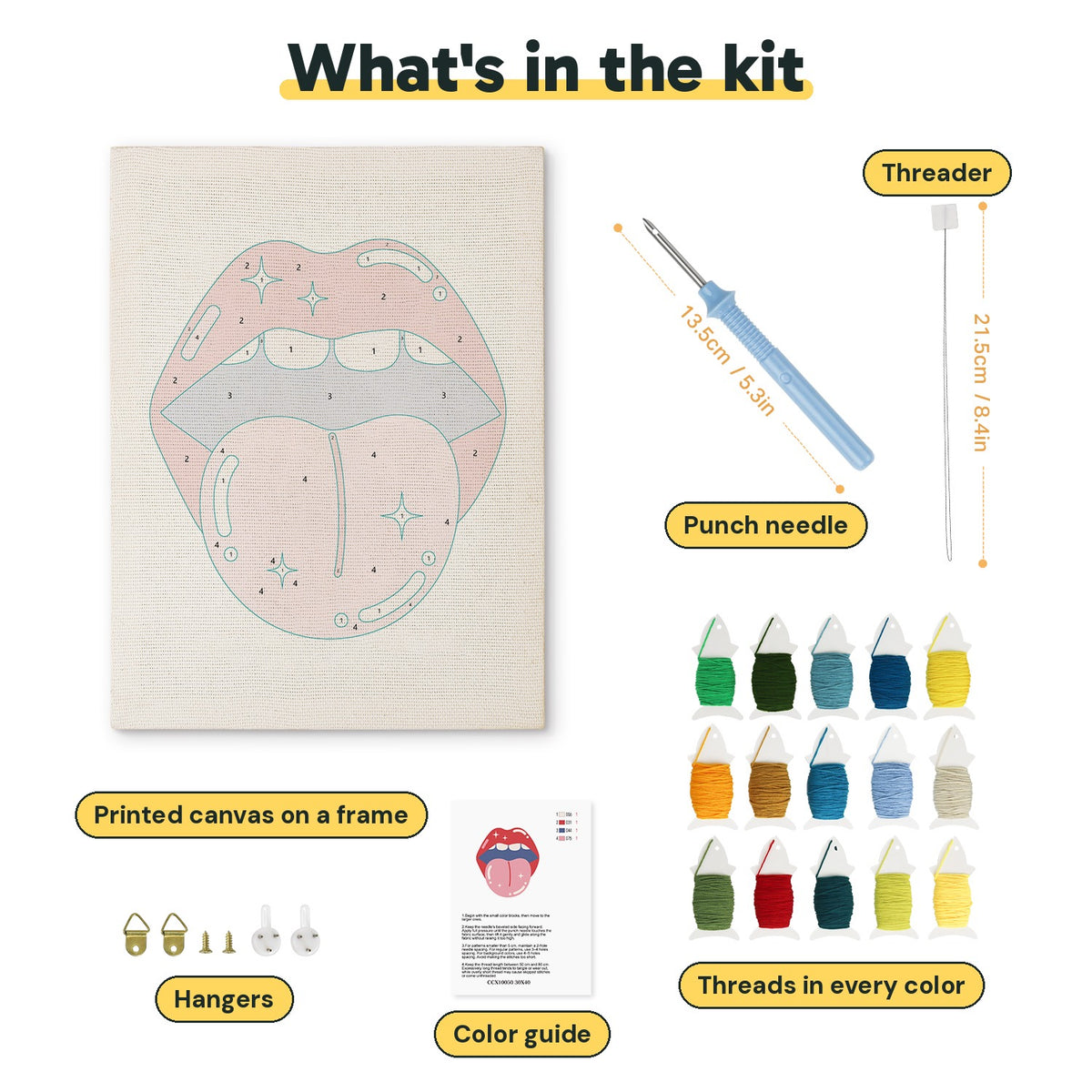 What is in the Tongue Out Lips kit: printed canvas, punch needle, threader, threads, color guide and hangers