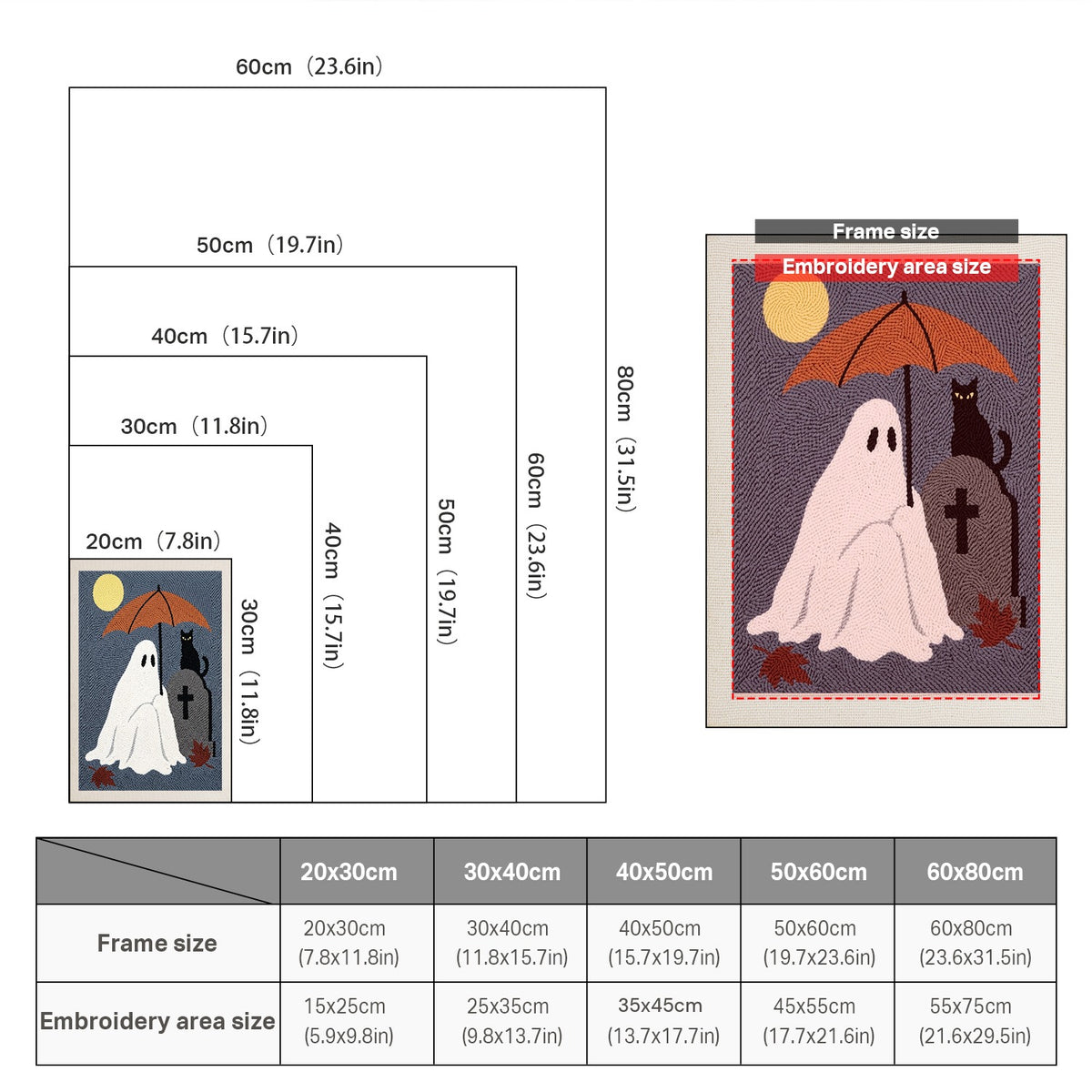 Size chart for punch needle kits from 20 x 30 cm to 60 x 80 cm