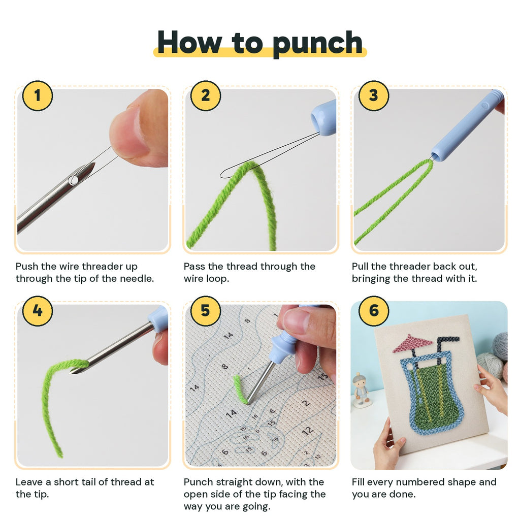 Six steps showing how to thread and use the punch needle
