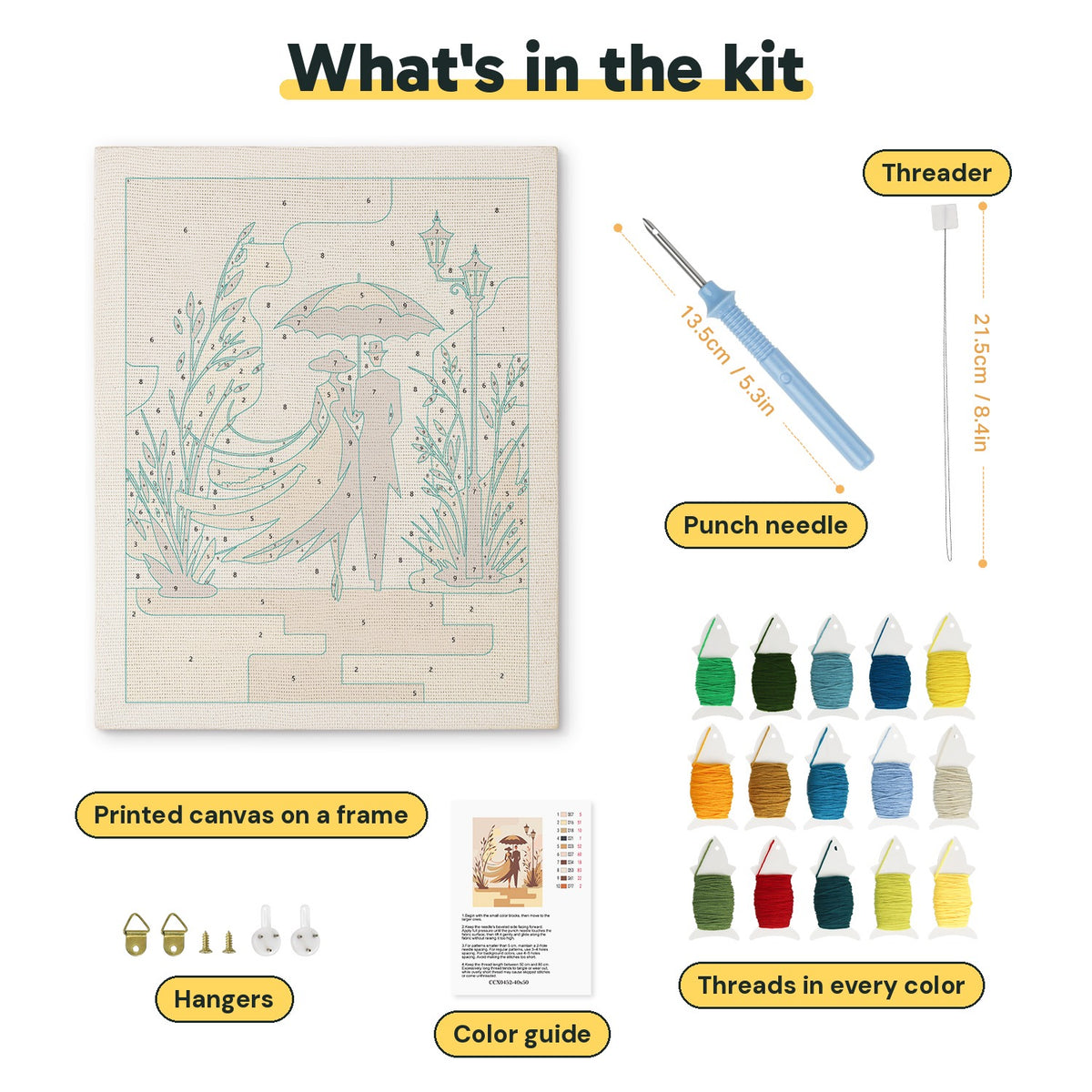 What is in the Umbrella Stroll kit: printed canvas, punch needle, threader, threads, color guide and hangers