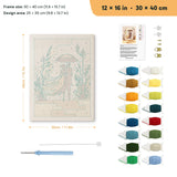 Umbrella Stroll punch needle kit, 12 × 16 in (30 × 40 cm): canvas size and kit contents