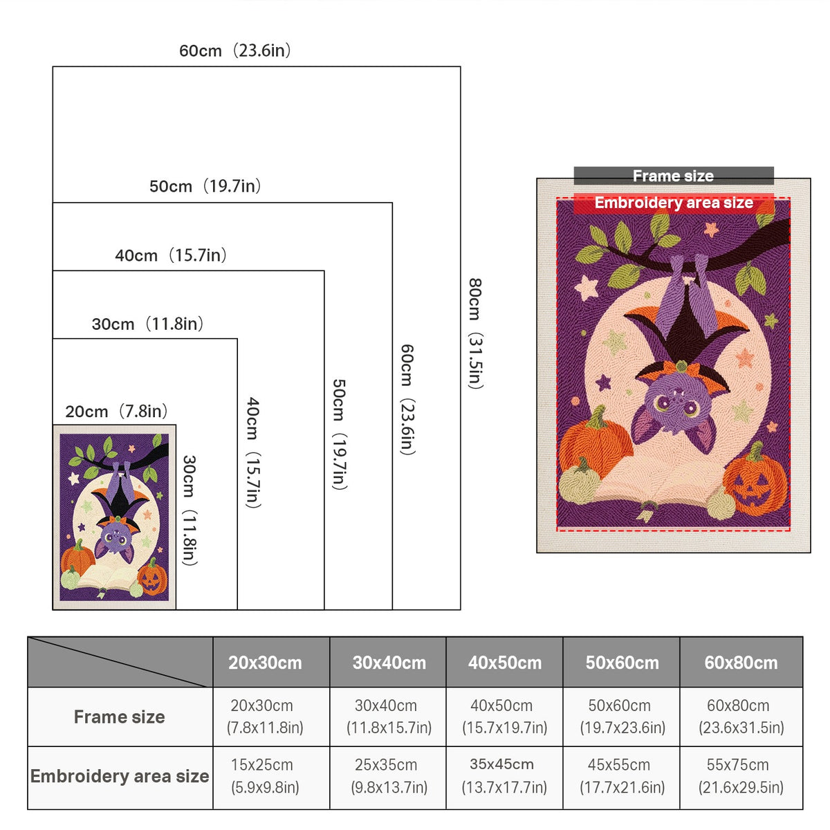 Size chart for punch needle kits from 20 x 30 cm to 60 x 80 cm