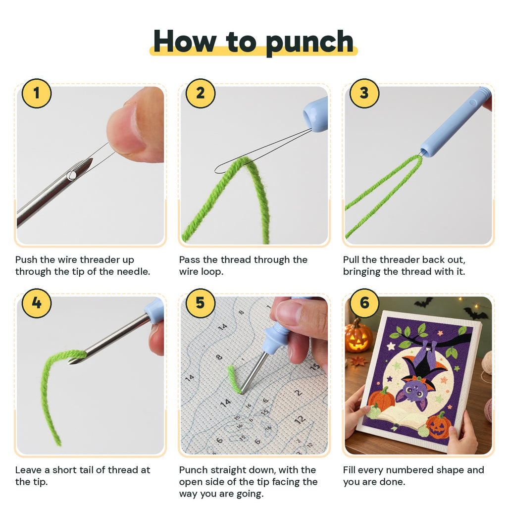 Six steps showing how to thread and use the punch needle