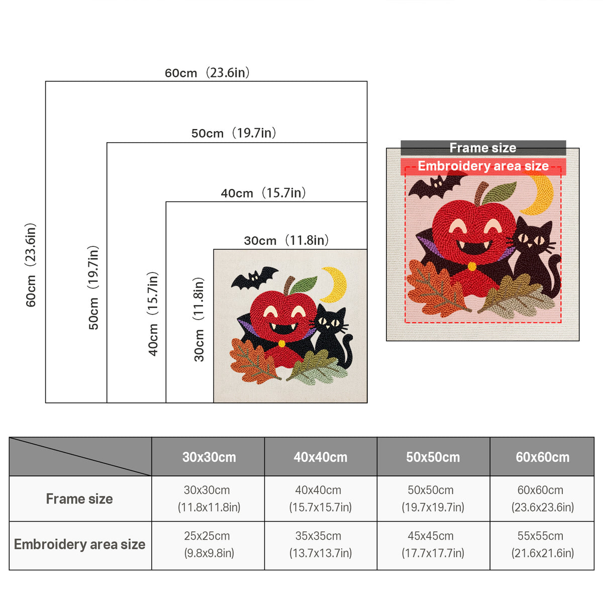 Size chart for square punch needle kits from 30 x 30 cm to 60 x 60 cm