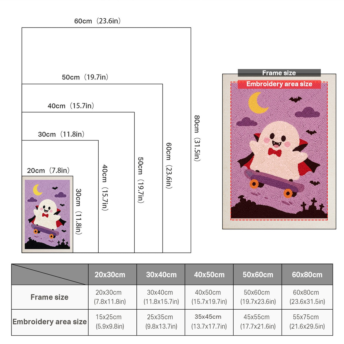 Size chart for punch needle kits from 20 x 30 cm to 60 x 80 cm