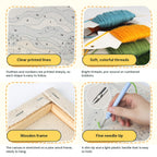 Close-ups of the printed pattern, threads, wooden frame and punch needle tip