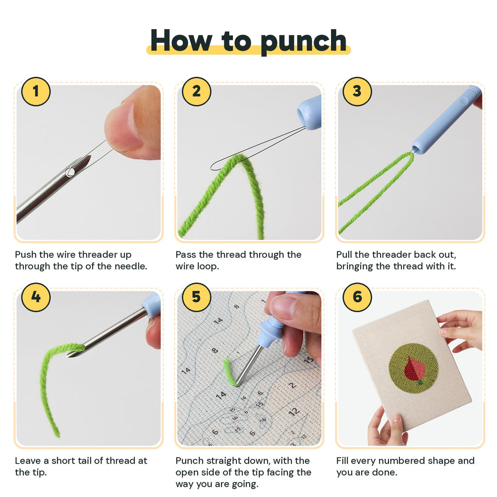 Six steps showing how to thread and use the punch needle