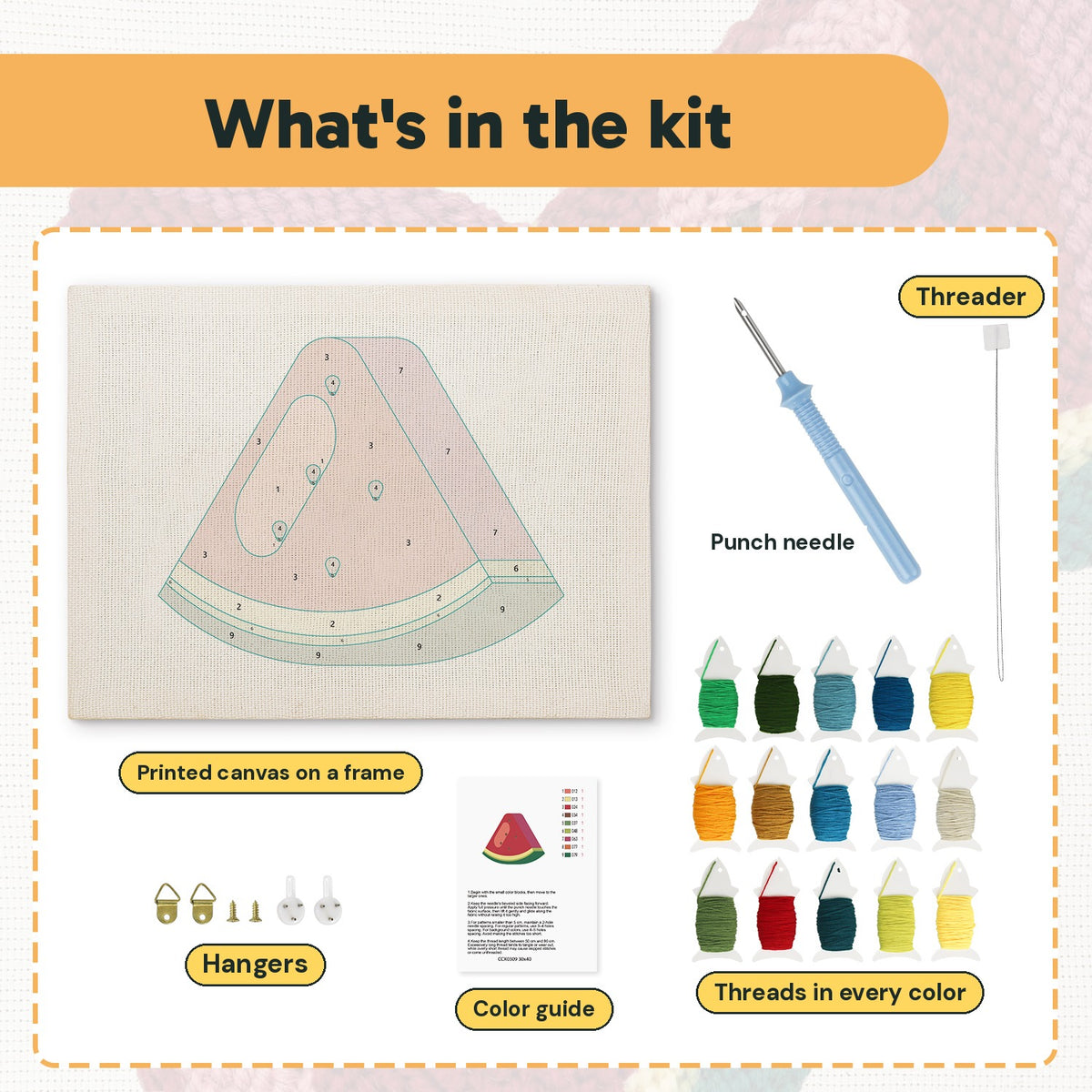 What is in the Watermelon Wedge kit: printed canvas, punch needle, threader, threads, color guide and hangers