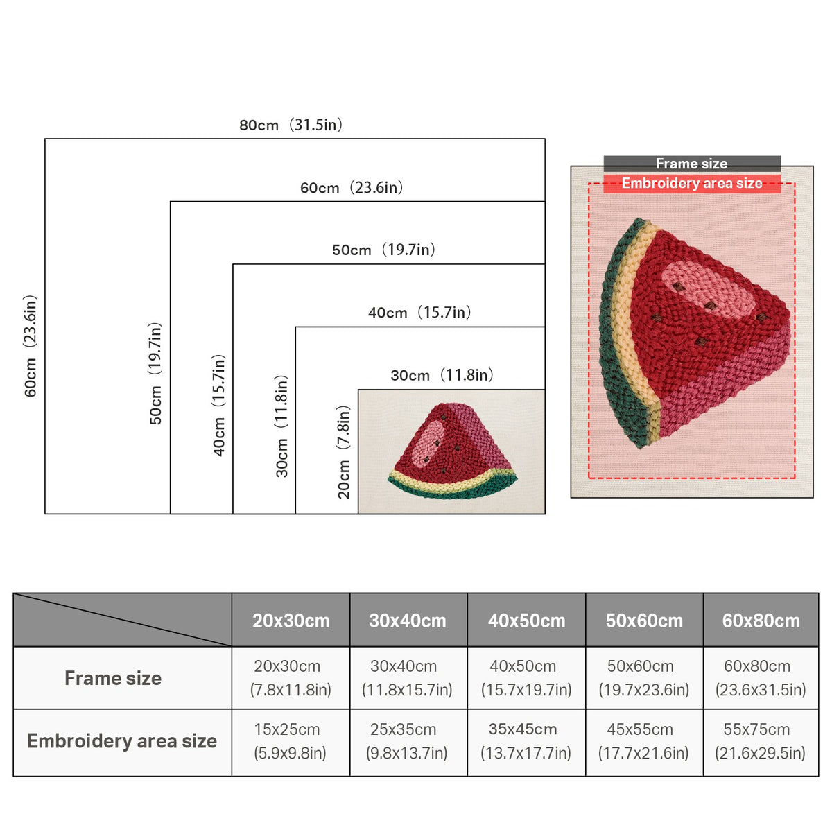 Size chart for punch needle kits from 20 x 30 cm to 60 x 80 cm