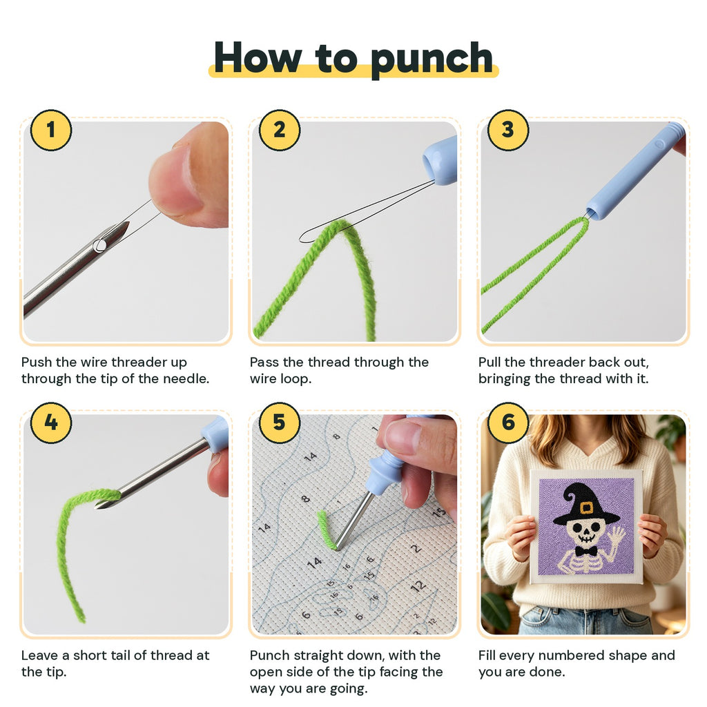 Six steps showing how to thread and use the punch needle