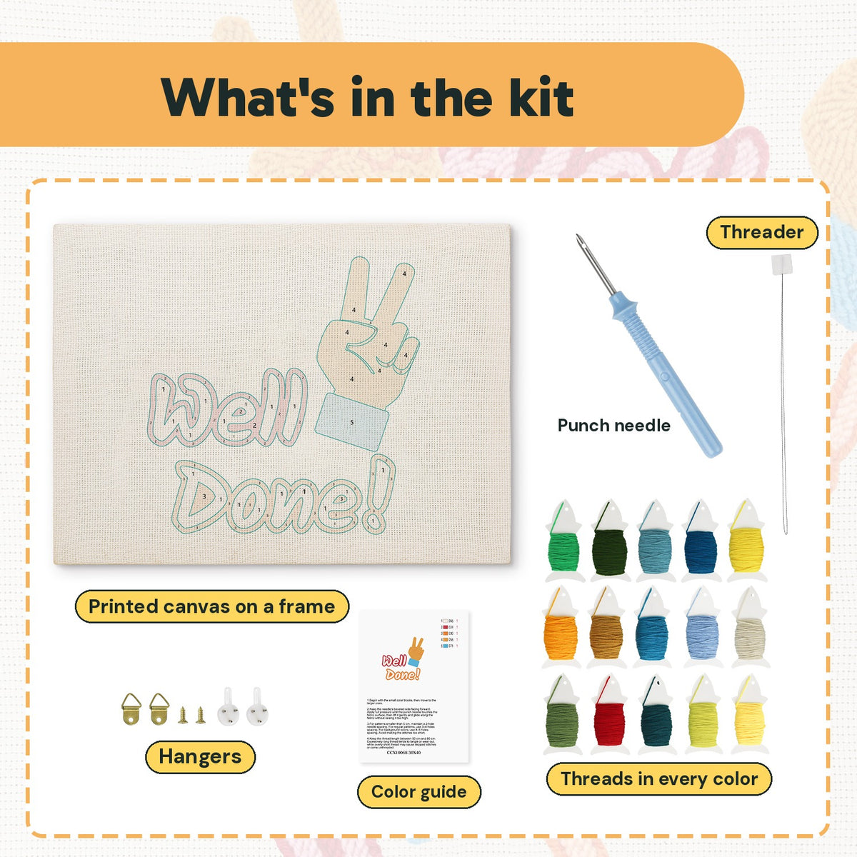 What is in the Well Done Hand kit: printed canvas, punch needle, threader, threads, color guide and hangers
