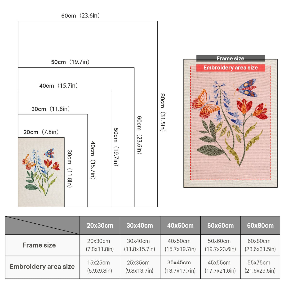 Size chart for punch needle kits from 20 x 30 cm to 60 x 80 cm