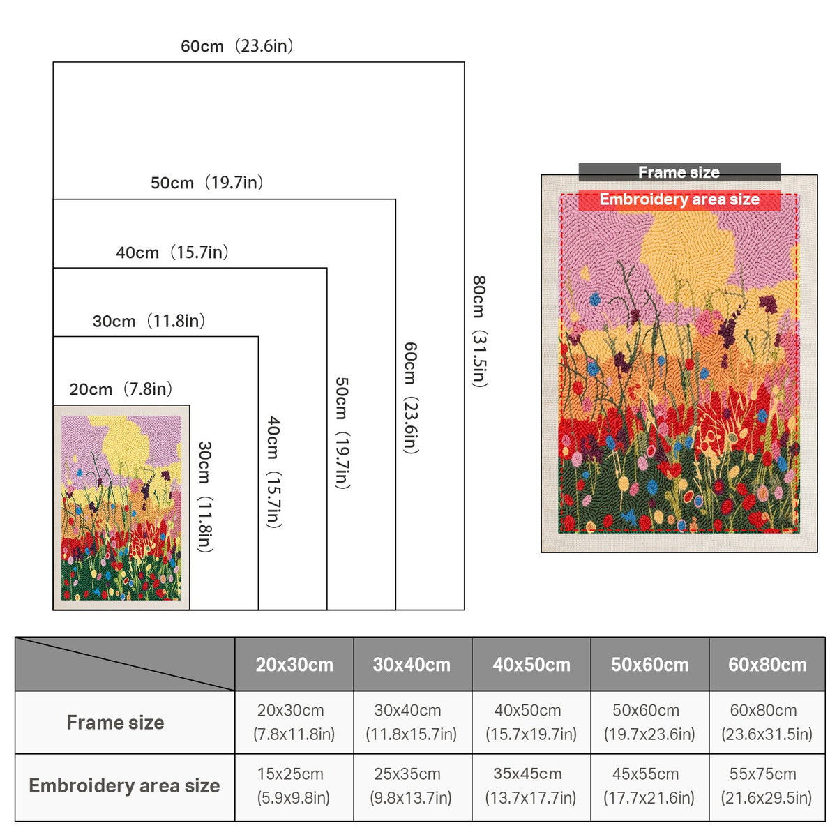 Size chart for punch needle kits from 20 x 30 cm to 60 x 80 cm