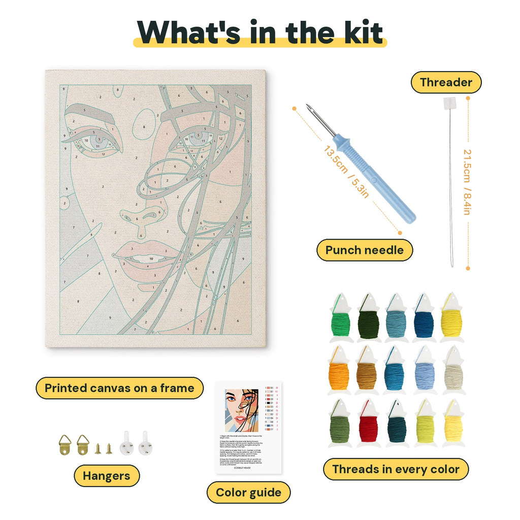 What is in the Windswept Hair kit: printed canvas, punch needle, threader, threads, color guide and hangers