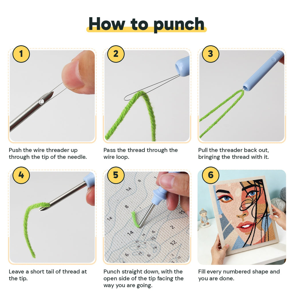 Six steps showing how to thread and use the punch needle