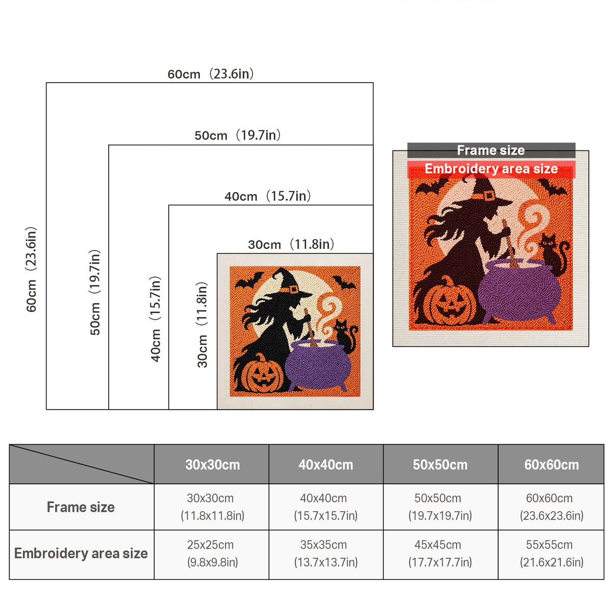Size chart for square punch needle kits from 30 x 30 cm to 60 x 60 cm