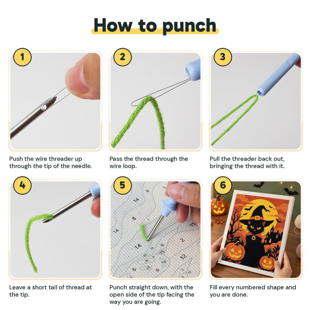 Six steps showing how to thread and use the punch needle