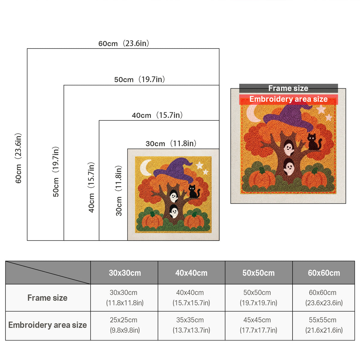 Size chart for square punch needle kits from 30 x 30 cm to 60 x 60 cm