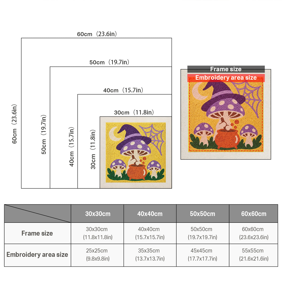 Size chart for square punch needle kits from 30 x 30 cm to 60 x 60 cm