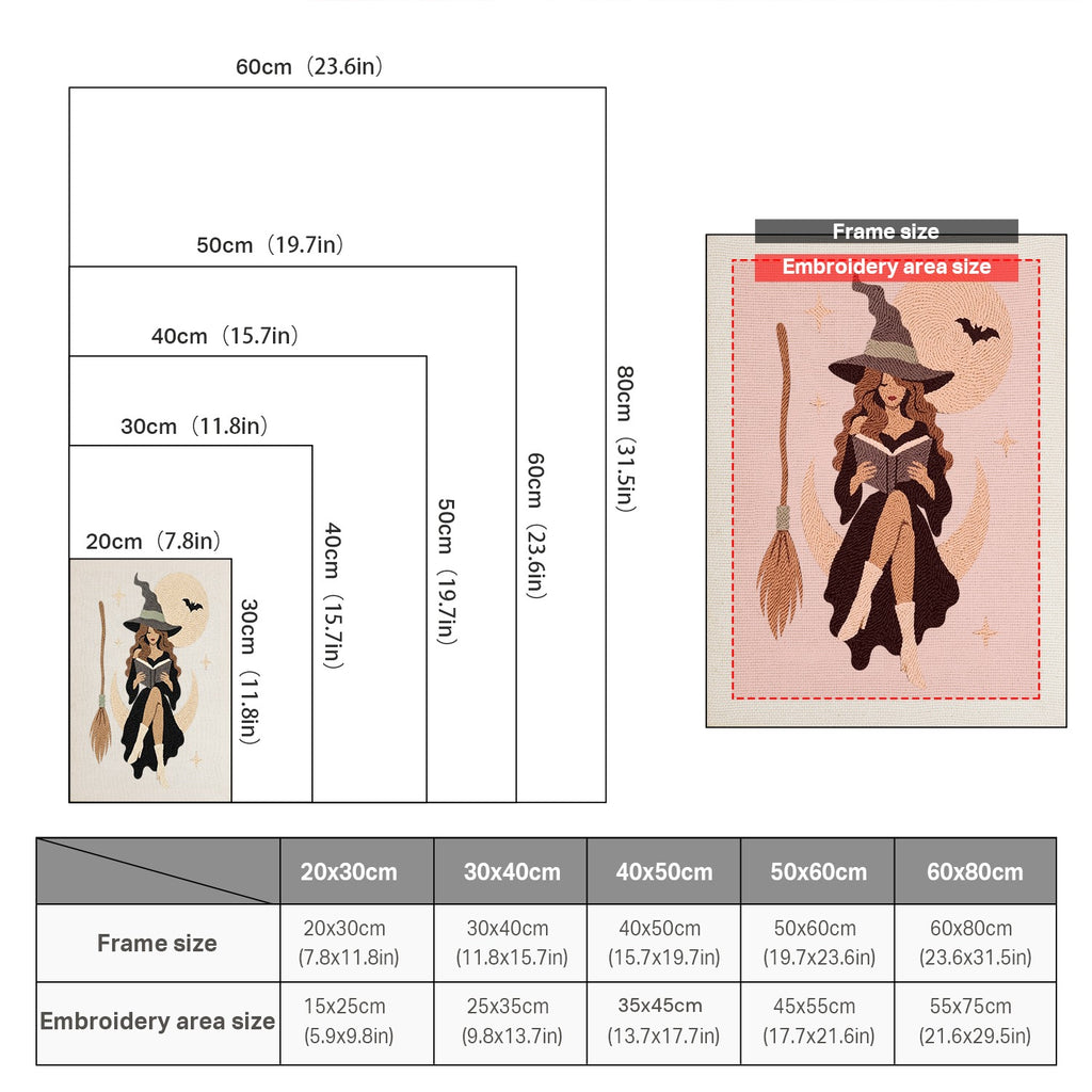Size chart for punch needle kits from 20 x 30 cm to 60 x 80 cm