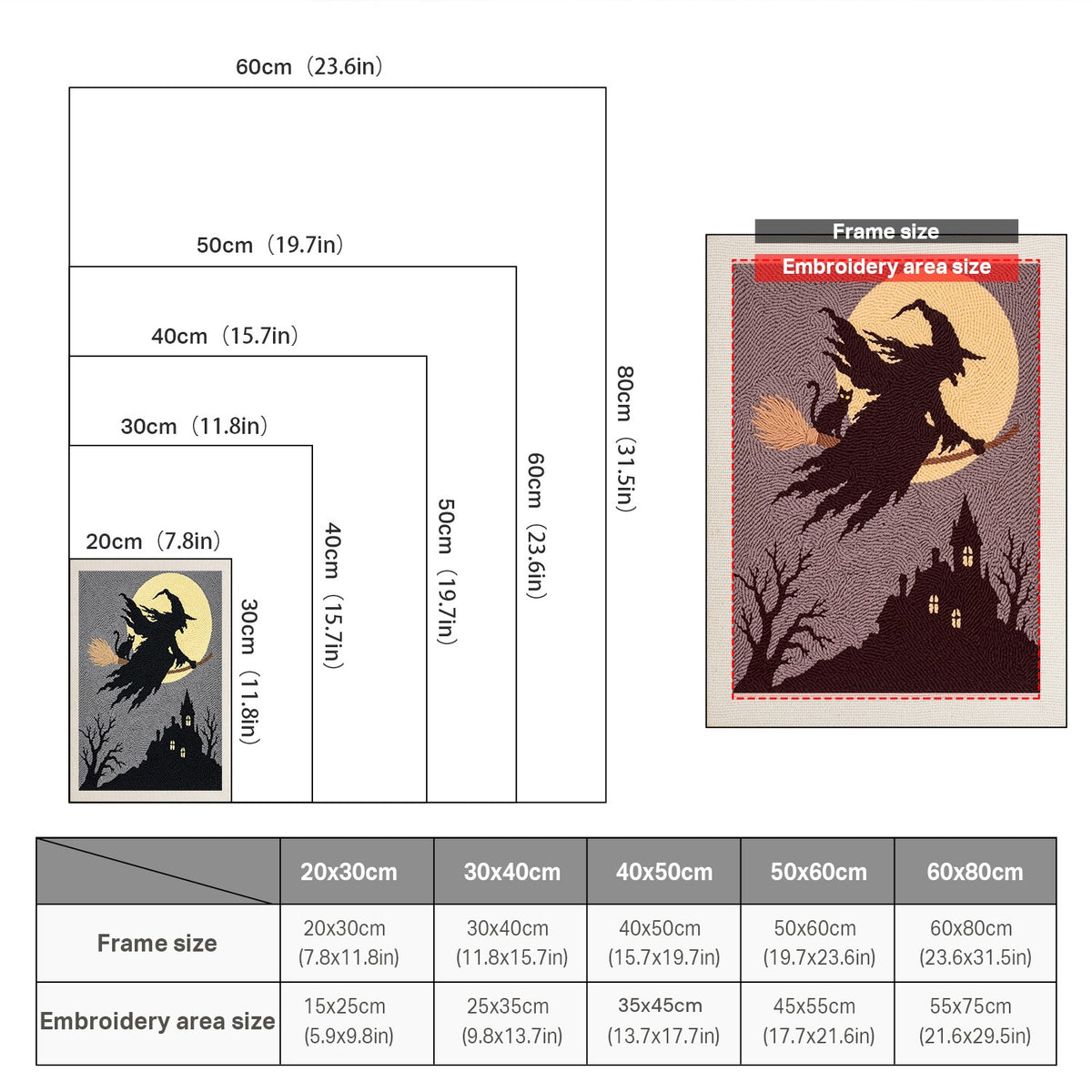 Size chart for punch needle kits from 20 x 30 cm to 60 x 80 cm