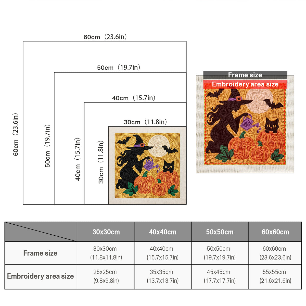 Size chart for square punch needle kits from 30 x 30 cm to 60 x 60 cm