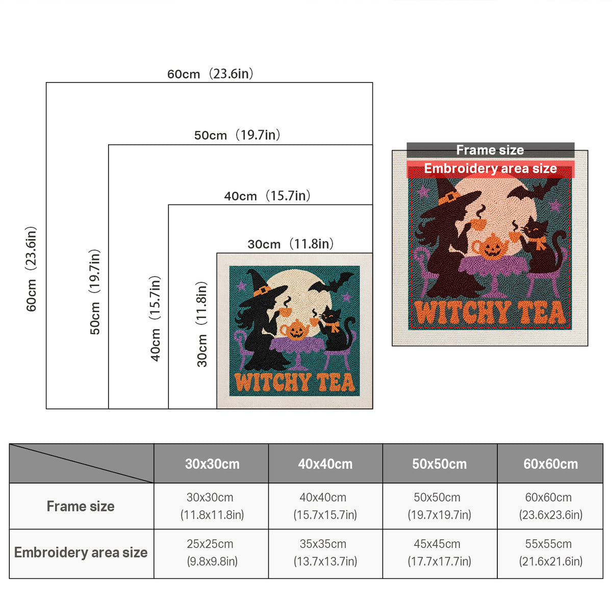Size chart for square punch needle kits from 30 x 30 cm to 60 x 60 cm