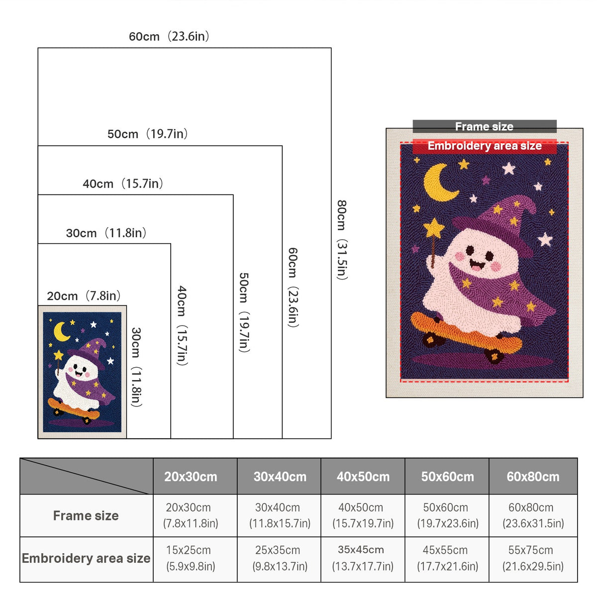 Size chart for punch needle kits from 20 x 30 cm to 60 x 80 cm