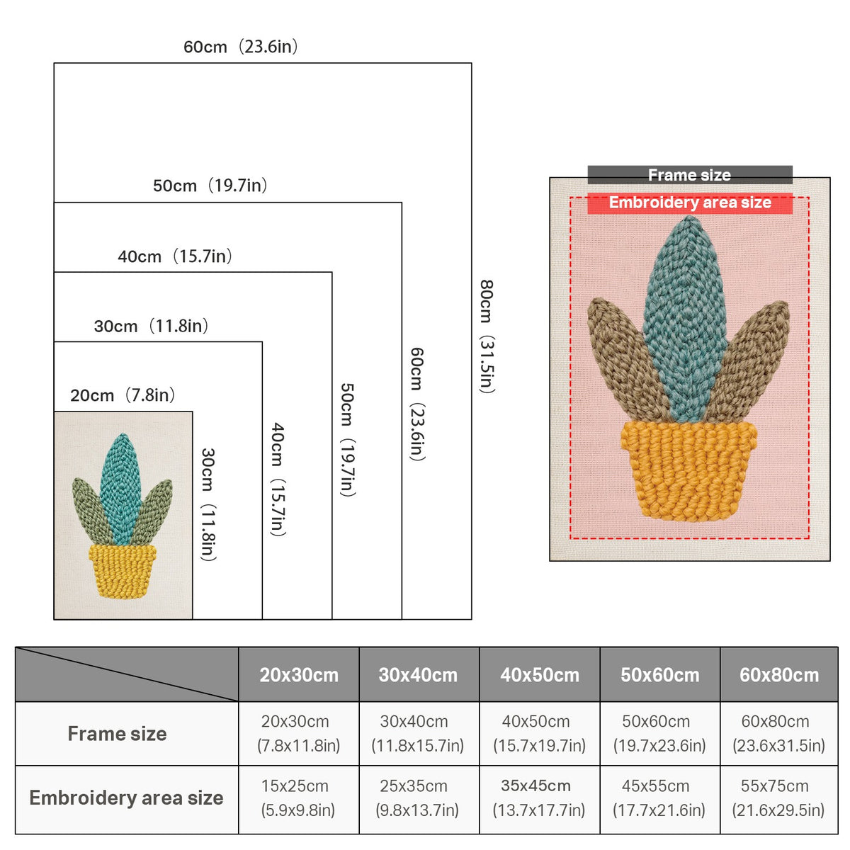 Size chart for punch needle kits from 20 x 30 cm to 60 x 80 cm