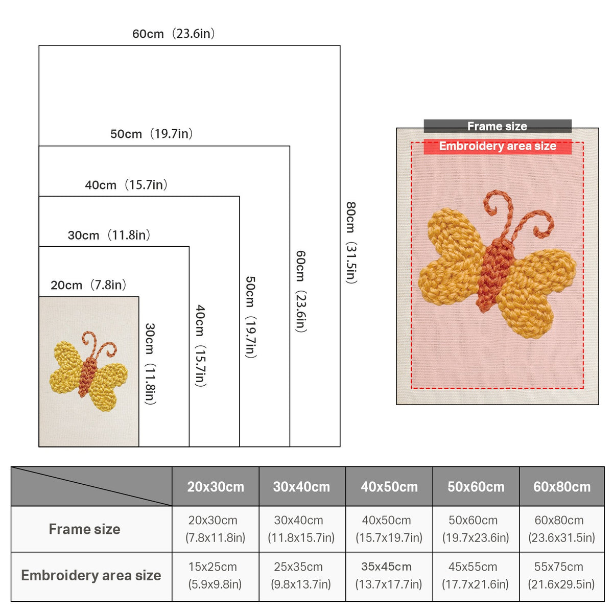 Size chart for punch needle kits from 20 x 30 cm to 60 x 80 cm