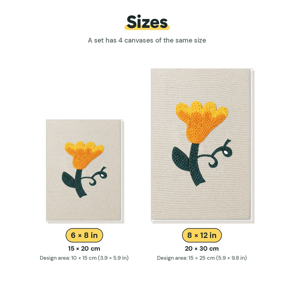 Size chart for the two mini canvas sizes: 6 x 8 in and 8 x 12 in