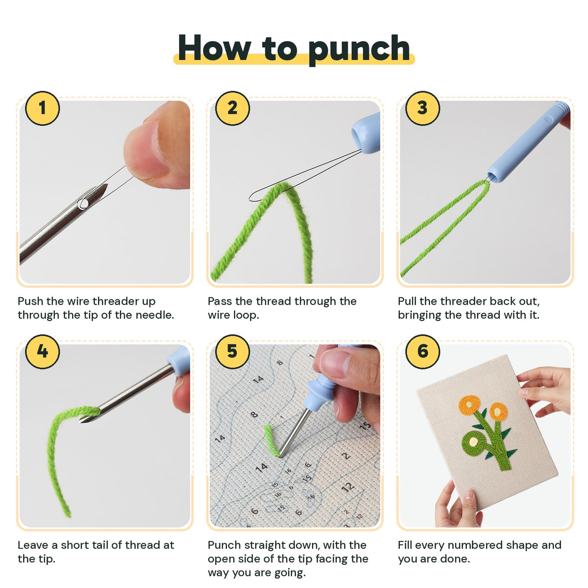 Six steps showing how to thread and use the punch needle