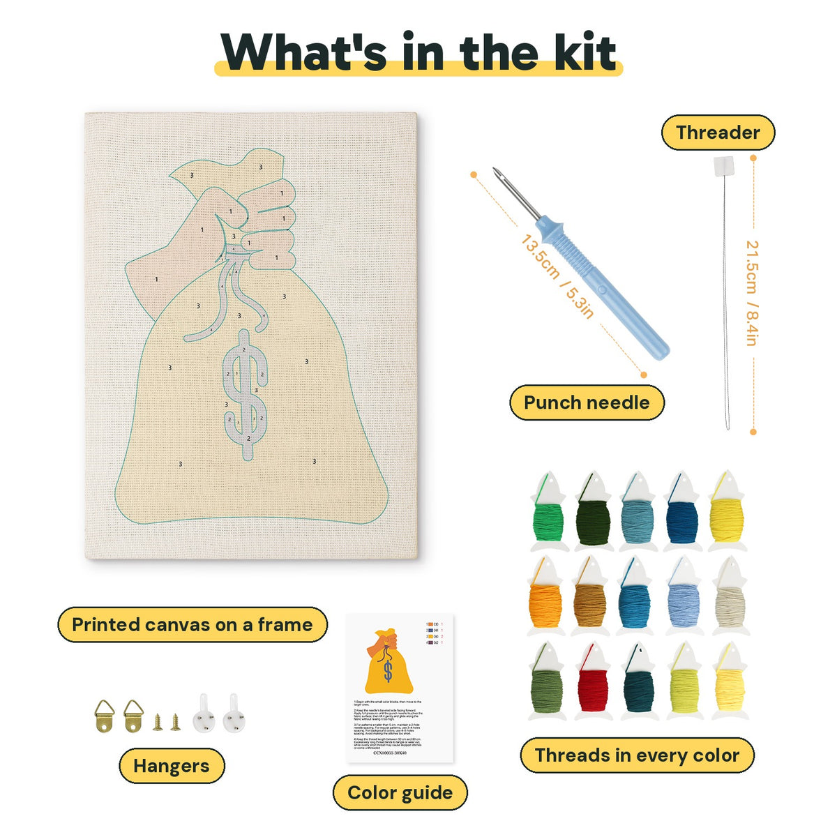 What is in the Yellow Money Bag kit: printed canvas, punch needle, threader, threads, color guide and hangers