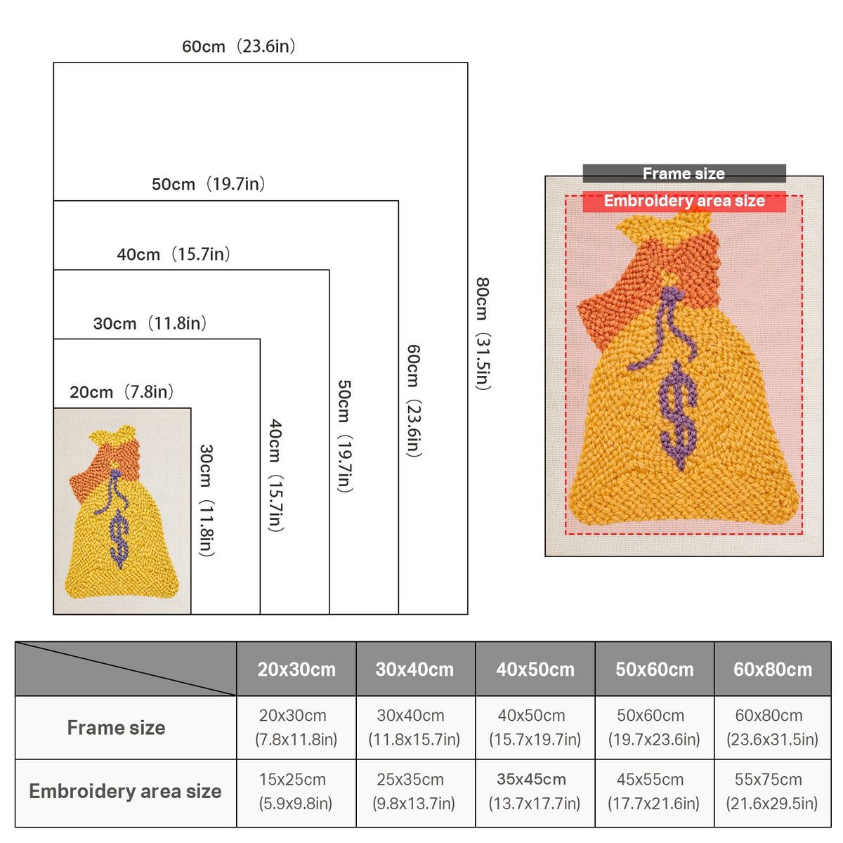 Size chart for punch needle kits from 20 x 30 cm to 60 x 80 cm