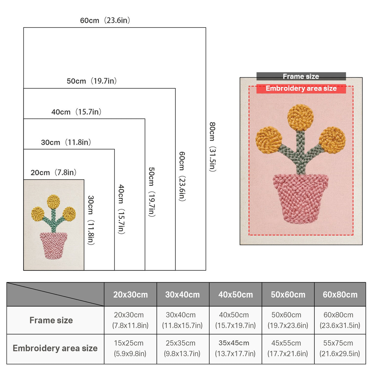 Size chart for punch needle kits from 20 x 30 cm to 60 x 80 cm