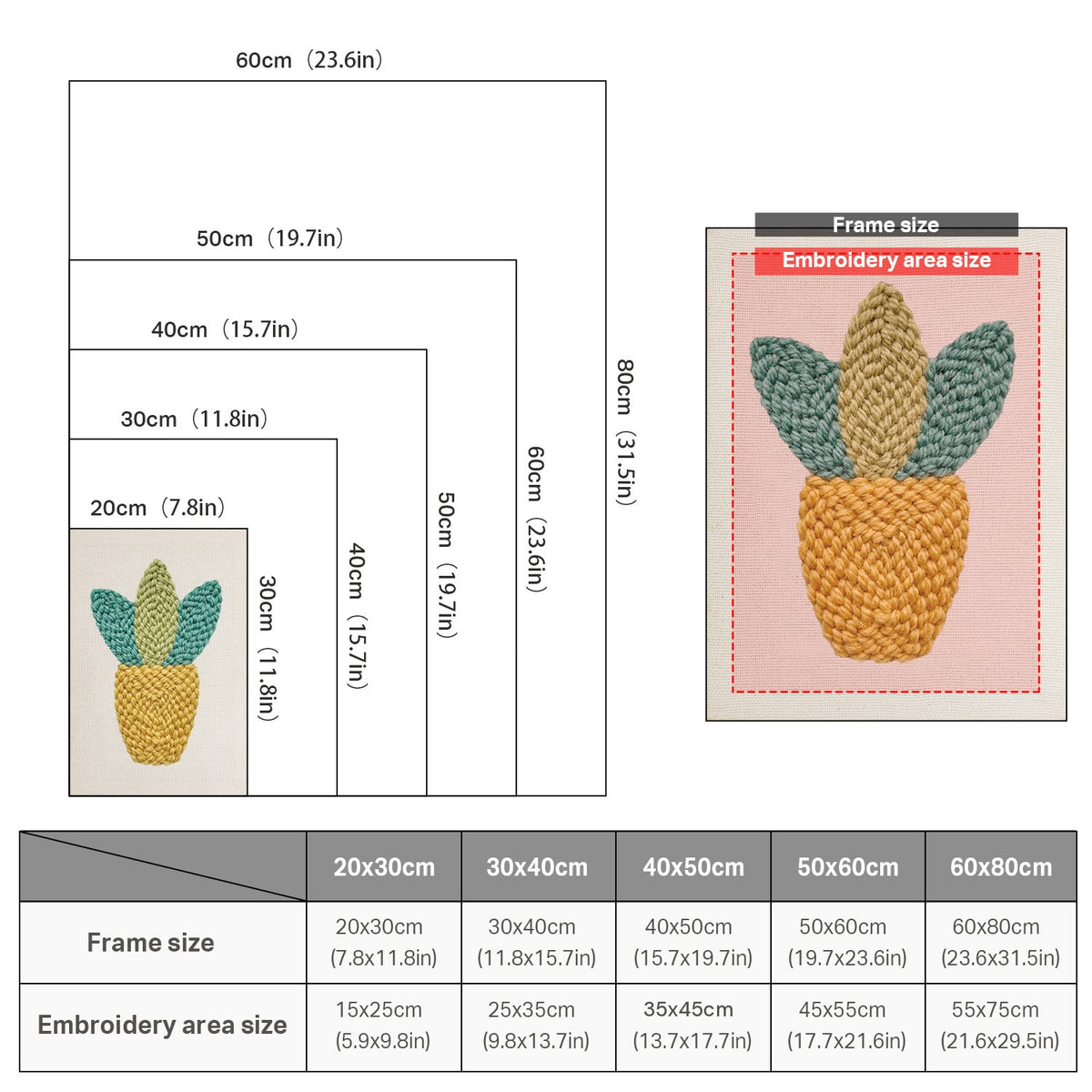 Size chart for punch needle kits from 20 x 30 cm to 60 x 80 cm