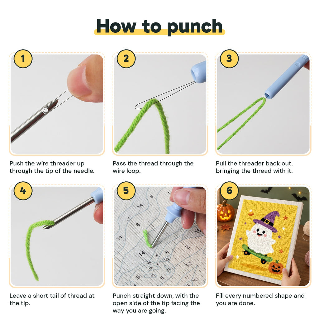 Six steps showing how to thread and use the punch needle