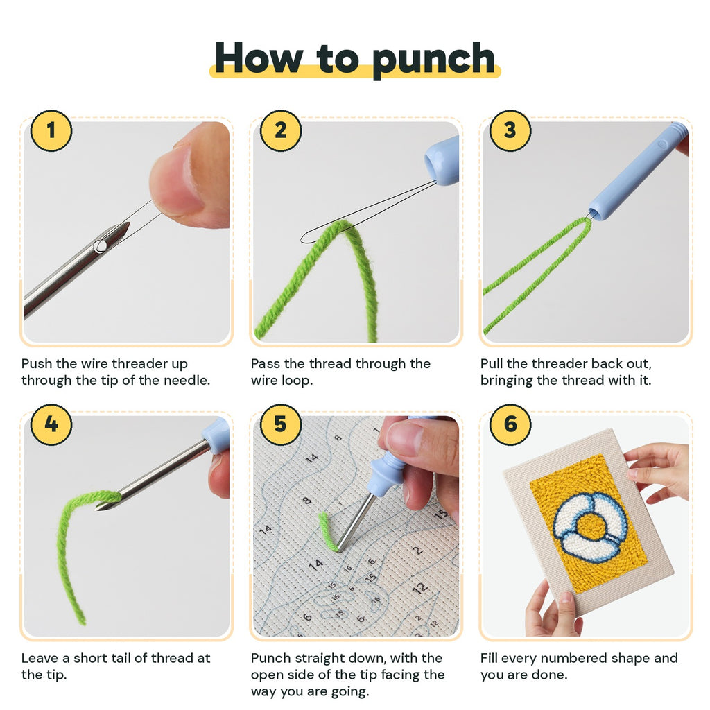 Six steps showing how to thread and use the punch needle